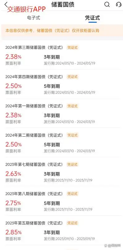 Financial Management_Financial Management for Beginners_Sound Investment Products