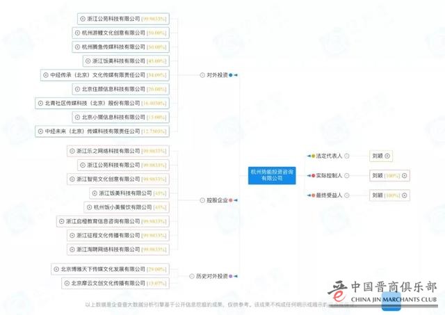 Alibaba media empire declines, Jack Ma is speechless_Financial channel meets big shot Jack Ma