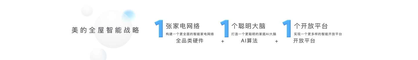 Intelligent Frontier Technology_Frontier Intelligent Products_