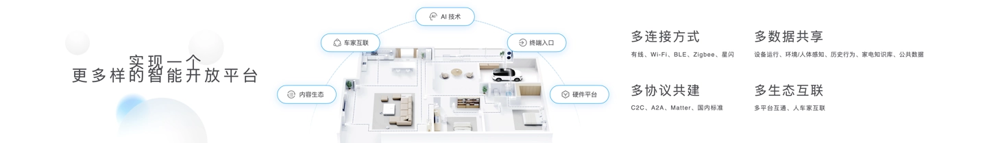 Intelligent Frontier Technology__Frontier Intelligent Products