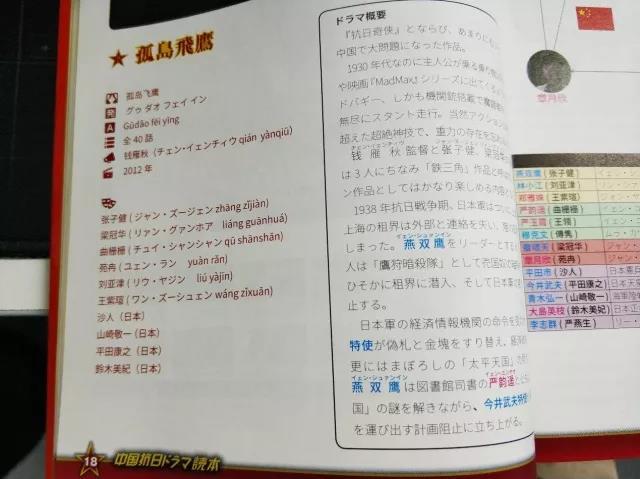 Encyclopedia of Anti-Japanese Divine Dramas 21 Chinese TV dramas by Japanese authors_Where can I watch Japanese news