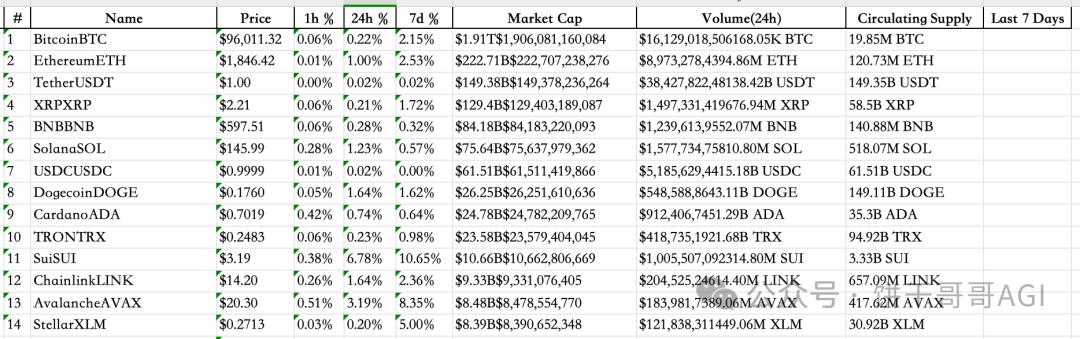 Crawl4ai dynamic loading crawling e-commerce review_2025AI crawler best practice_OKX iOS installation package