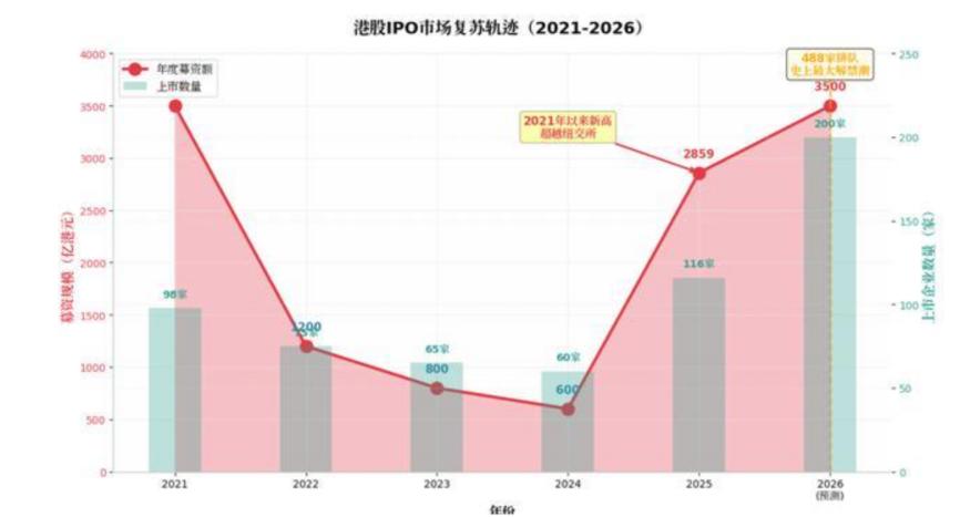 _Dark Business Novel_Is the Legend of the American Business Tycoon good to read