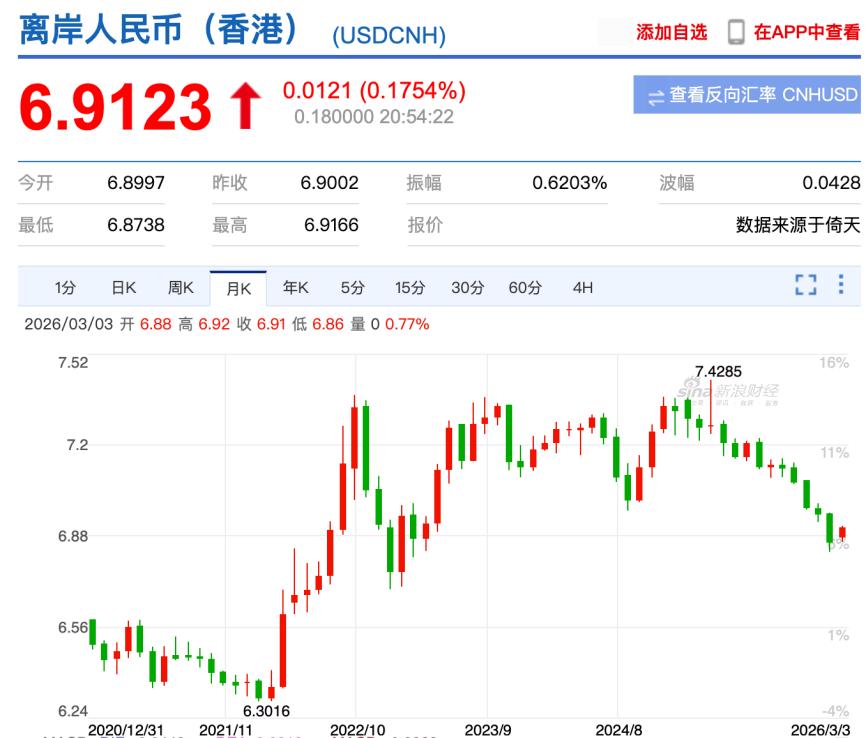 The world where order has collapsed _ The world where order has collapsed