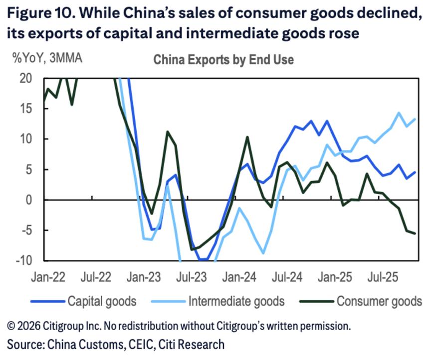 The world where order has collapsed _ The world where order has collapsed