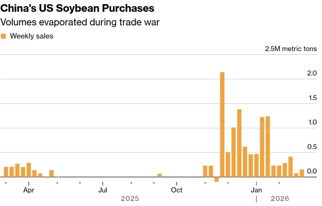 Conditions for the occurrence of deflagration_What are the causes of deflagration