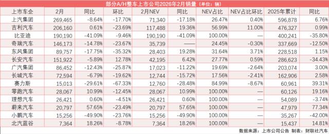 Conditions for the occurrence of deflagration and combustion_What are the causes of deflagration and combustion_