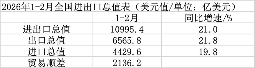 What are the causes of deflagration_Conditions for deflagration_