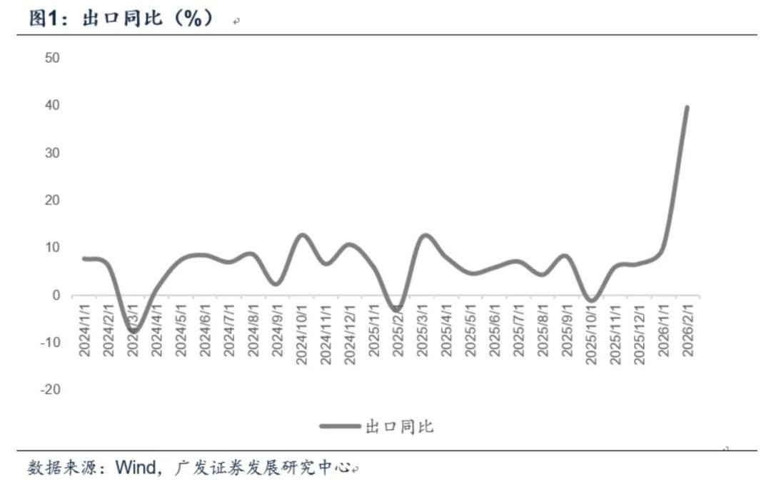 _Conditions for deflagration_What are the causes of deflagration