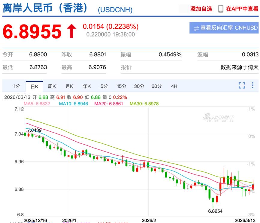 _Conditions for deflagration_What are the causes of deflagration