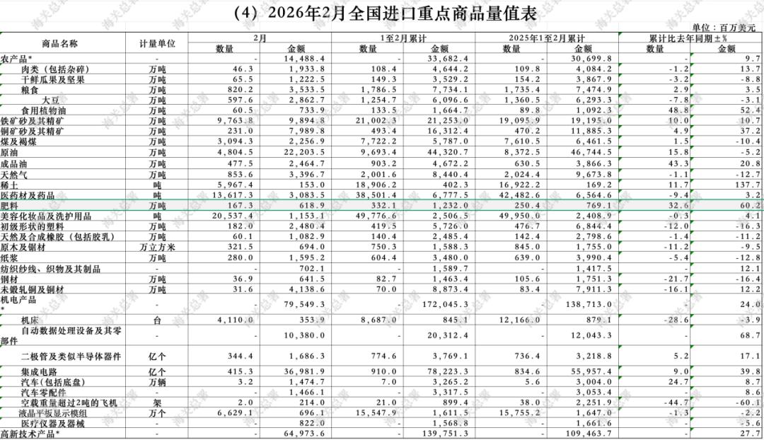 Conditions for the occurrence of deflagration and combustion_What are the causes of deflagration and combustion_