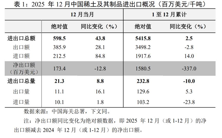 What are the causes of deflagration_Conditions for deflagration_
