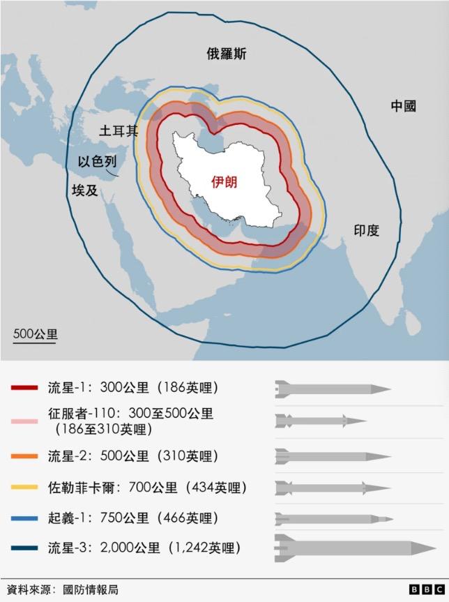 Cruel illusion, bloody panic_ Cruel illusion, bloody panic_