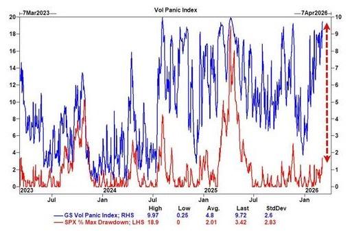 _Cruel illusion, bloody panic_ Cruel illusion, bloody panic
