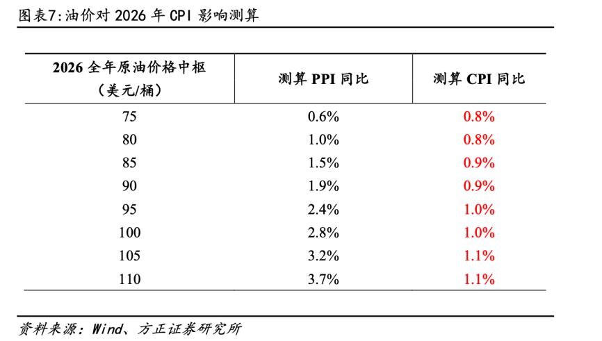 What year is 2026 on the lunar calendar_2026_