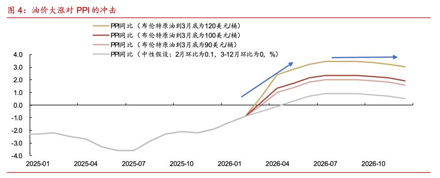 2026_What year is 2026 on the lunar calendar_