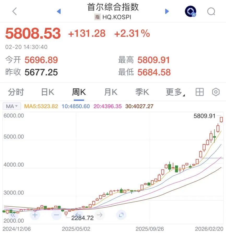 _The headlines are forwarded to where_The headlines are forwarded to WeChat and cannot be opened