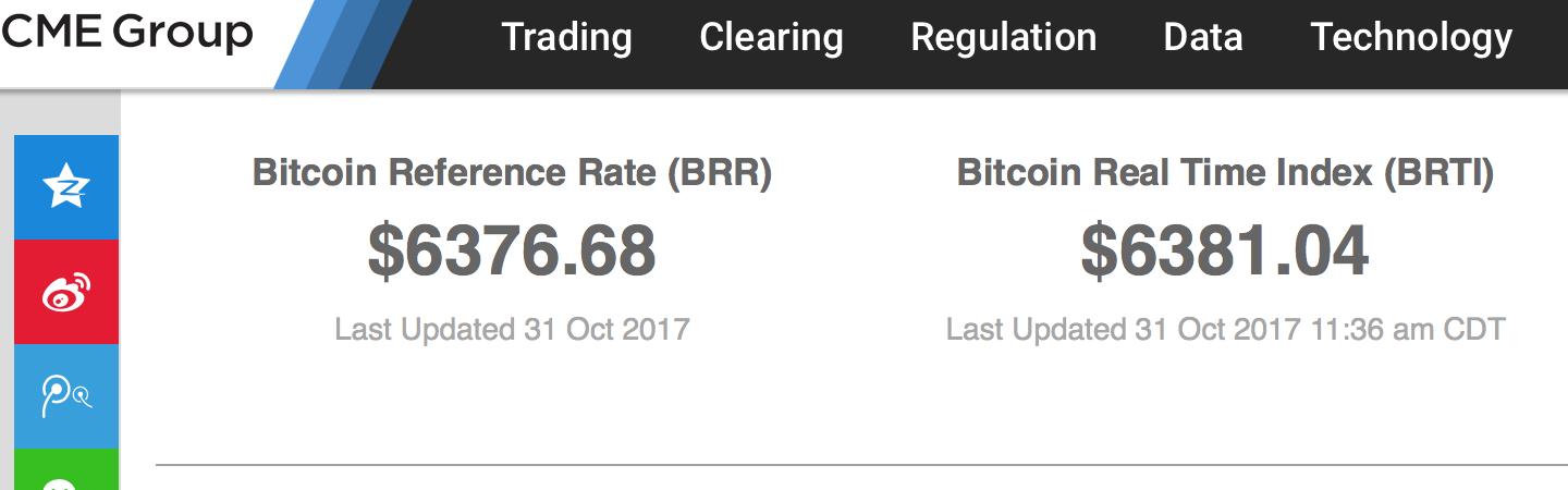 CME比特币期货合约现金结算方式_Real-time Bitcoin price_芝加哥商业交易所上线比特币期货合约