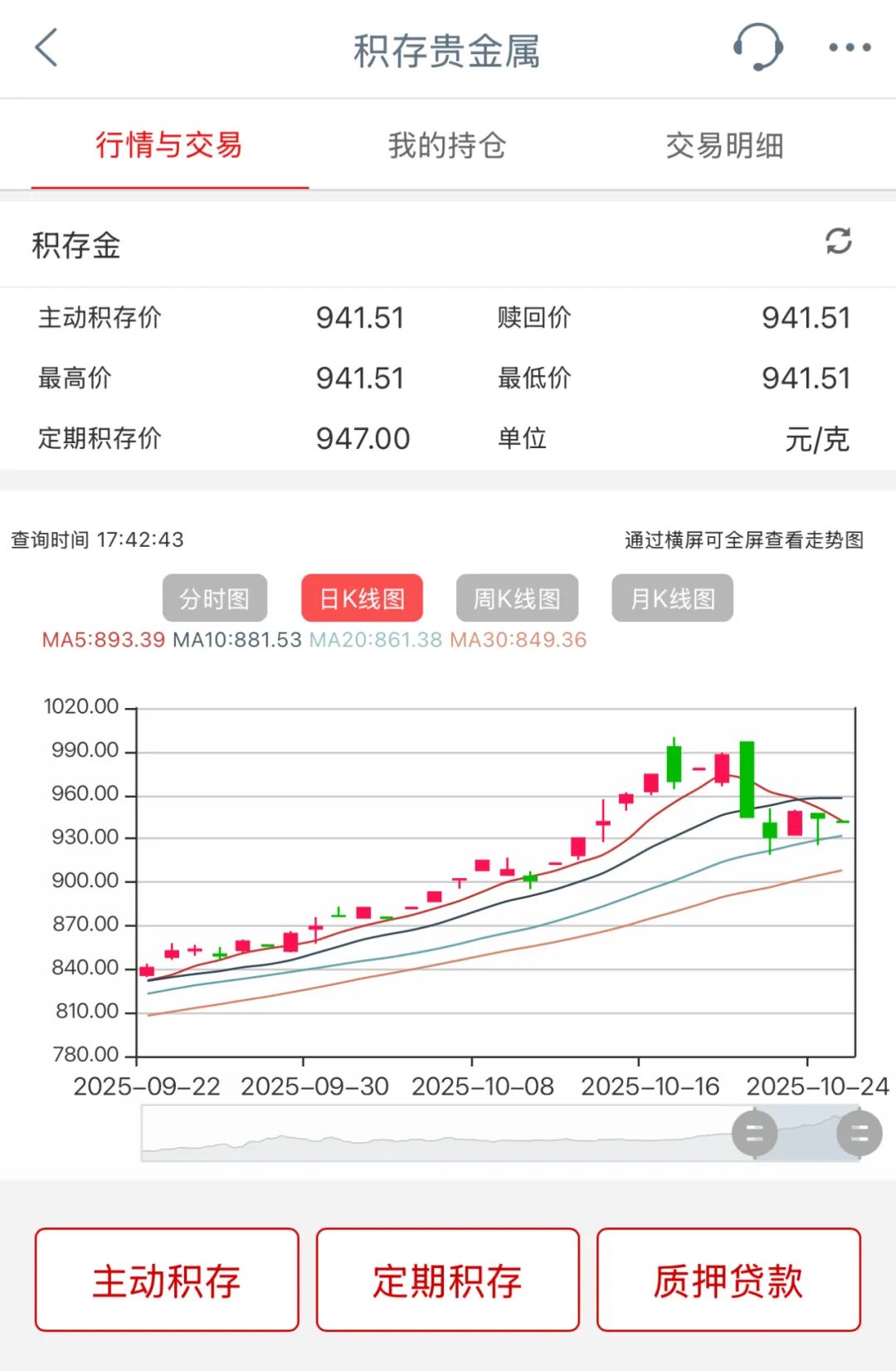 男子接连“抄底”黄金失败:一买就跌_金价震荡投资者应对_黄金基金投资策略