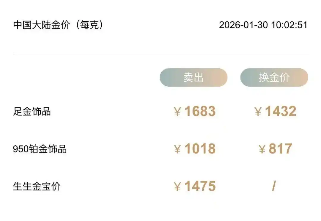 黄金暴跌原因_男子接连“抄底”黄金失败：一买就跌_白银价格走势分析