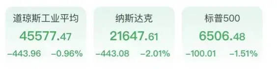 _特朗普团队扳回一局_特朗普反盘