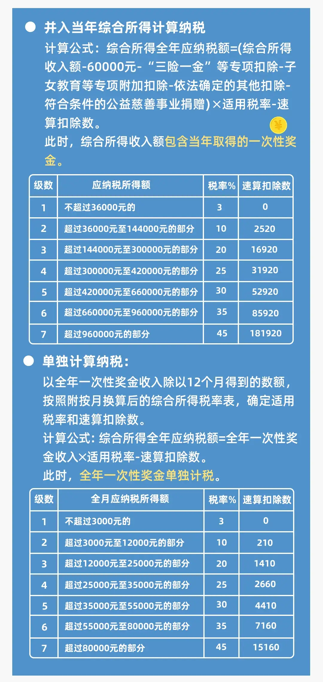 如何预约退税__退税不预约可以去办理吗