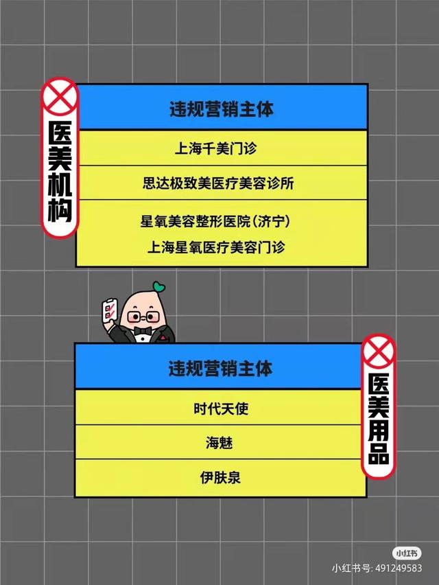 小红书商业化进程分析_小红书内容生态治理_花400元就能在小红书上卖假货