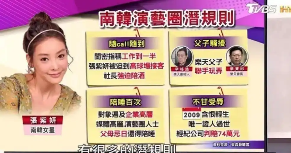 崔雪莉现在在哪个公司_韩国娱乐圈黑暗面_崔雪莉具荷拉金赛纶张紫妍