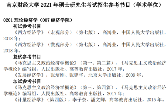 南京财经大学经济学院_南京财经大学金融学_南京财经大学经济学院研究生招生