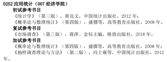 南京财经大学金融学_南京财经大学经济学院_南京财经大学经济学院研究生招生