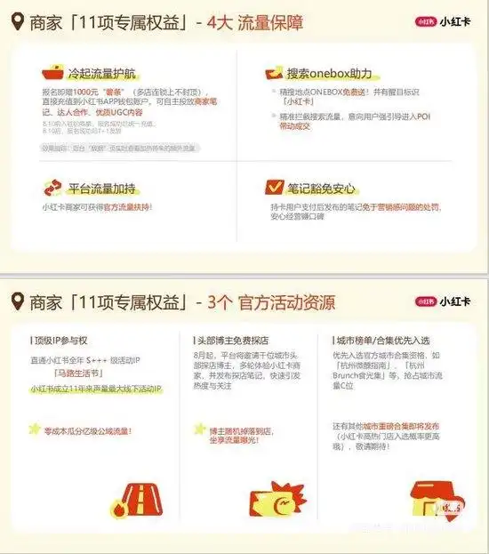 小红书本地生活项目失败分析_小红书小红卡暂停试运营_花400元就能在小红书上卖假货