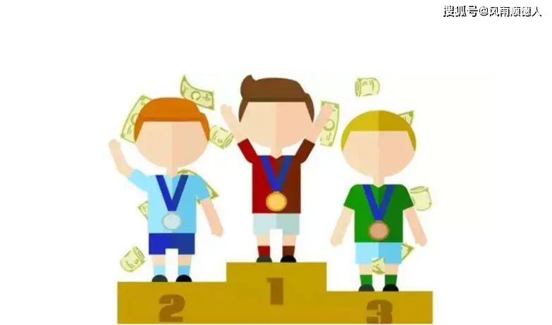 净值指标__净值行产品