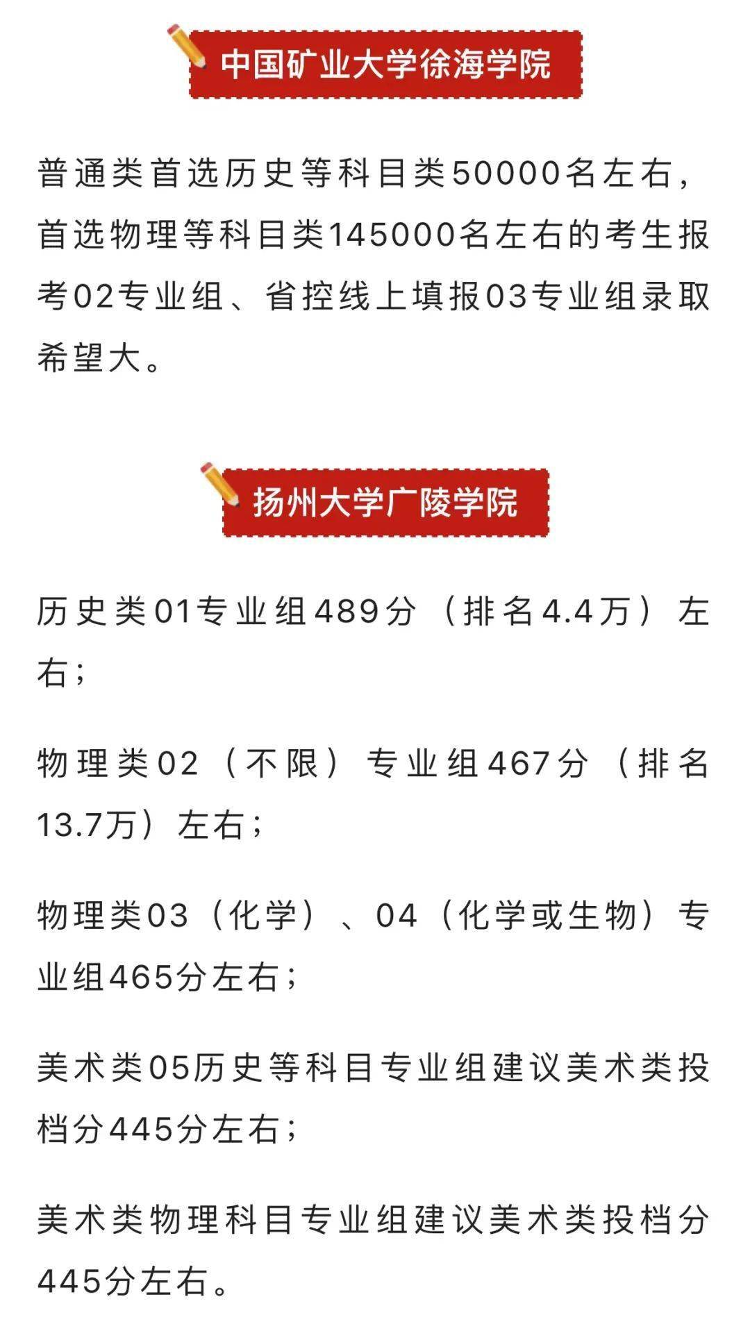 江苏高考预估分数线_高校录取位次要求_审计大学录取分数线