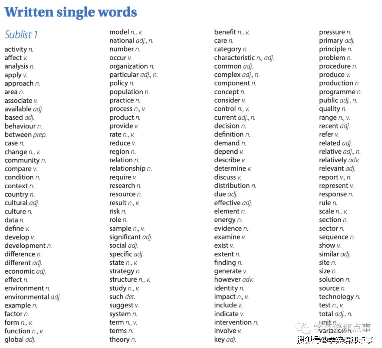 英语学习词汇表推荐_经济学人高频词汇表_英语词汇量扩大方法