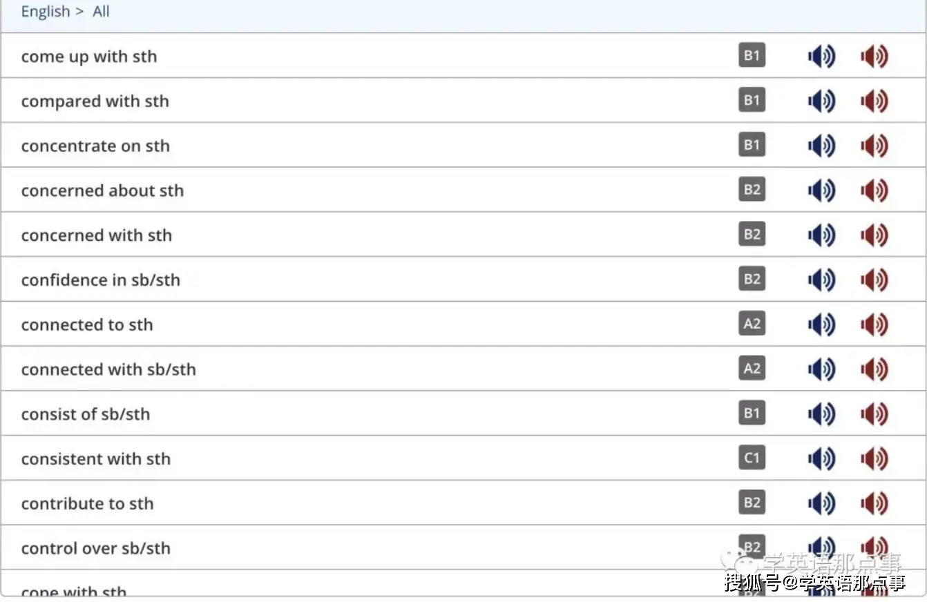 英语学习词汇表推荐_经济学人高频词汇表_英语词汇量扩大方法
