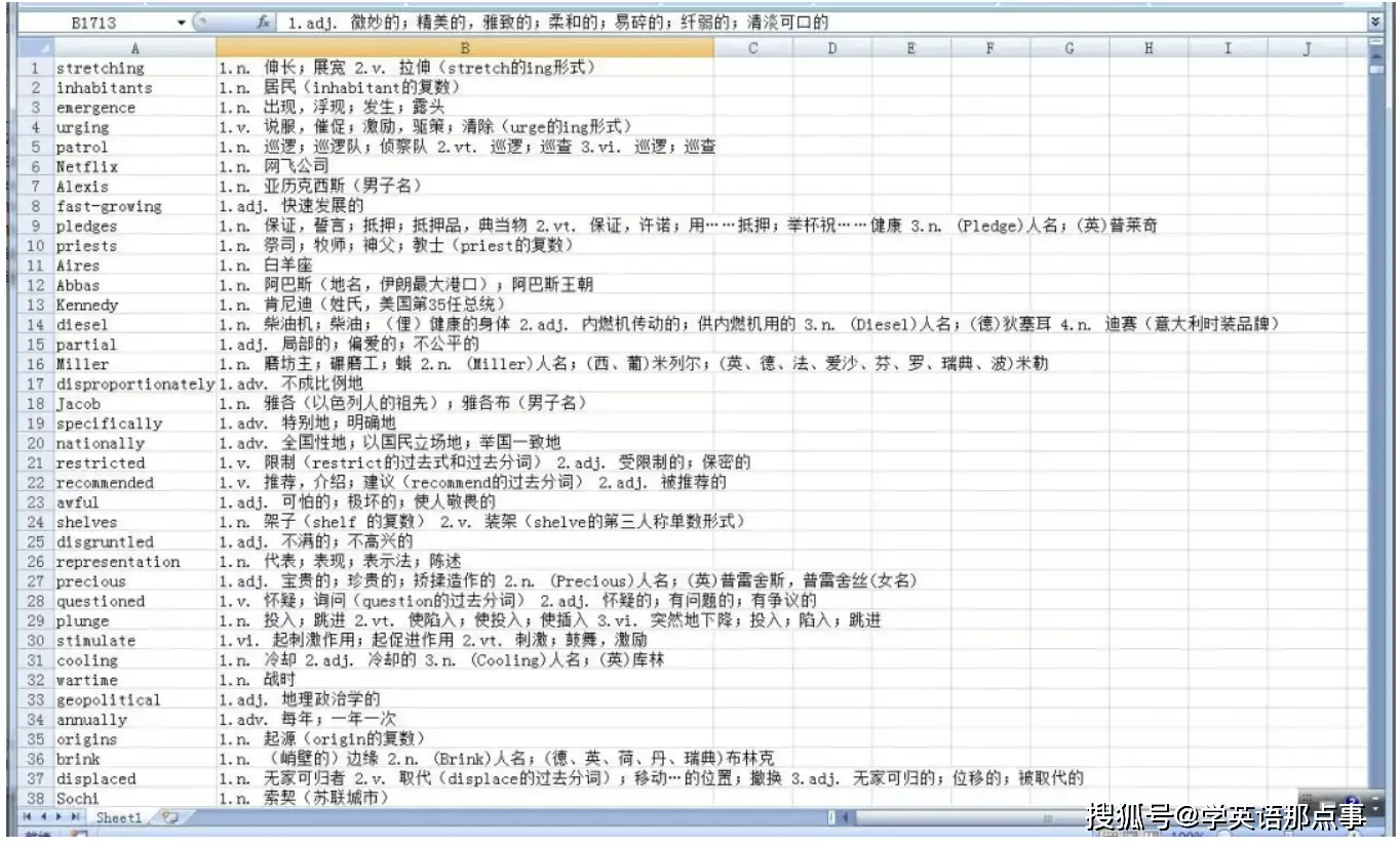 经济学人高频词汇表_英语学习词汇表推荐_英语词汇量扩大方法