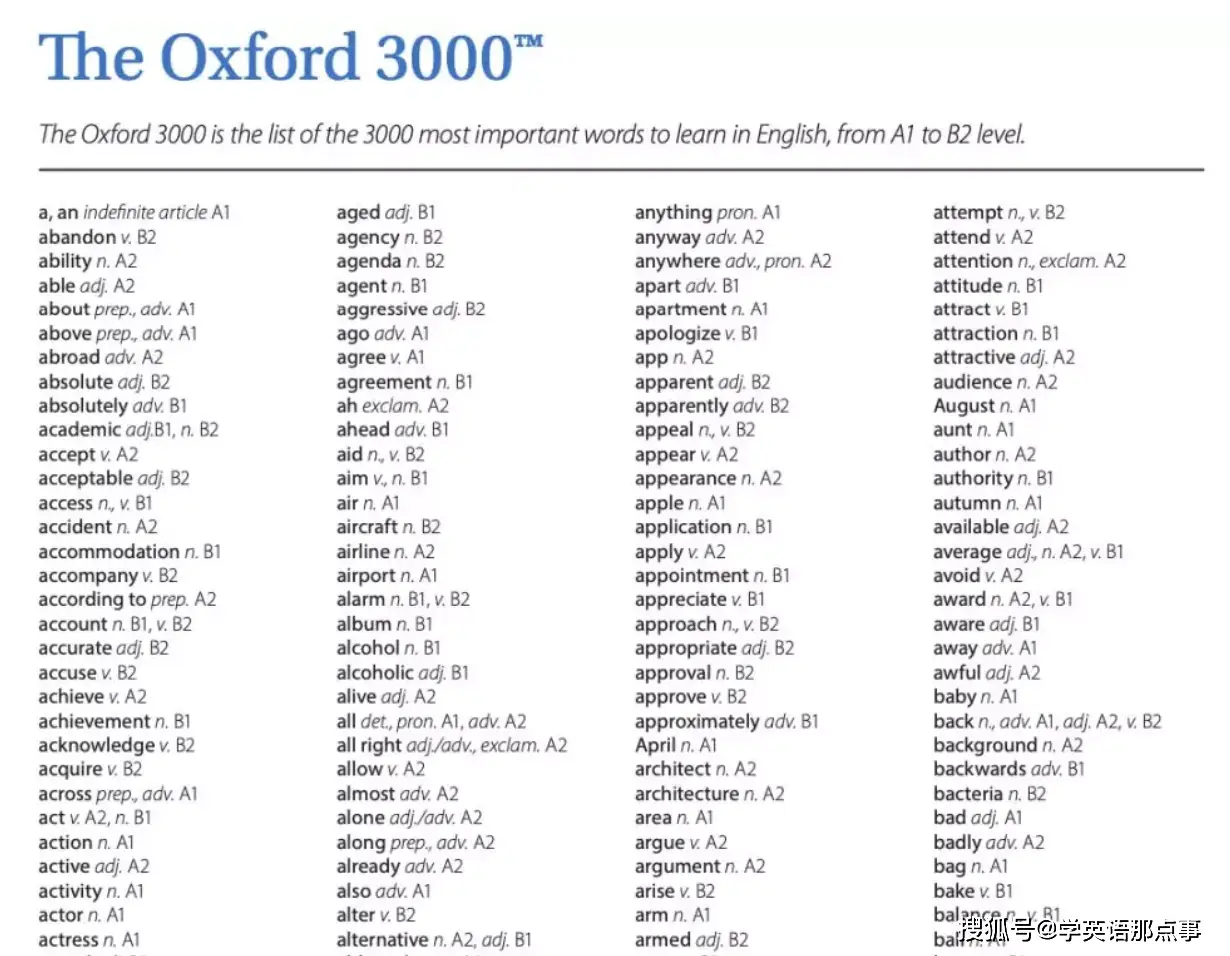 英语词汇量扩大方法_经济学人高频词汇表_英语学习词汇表推荐