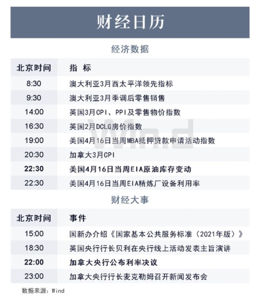 美股周二收跌_狗狗币今日最新价格_比特币大跌后能否迅速反弹