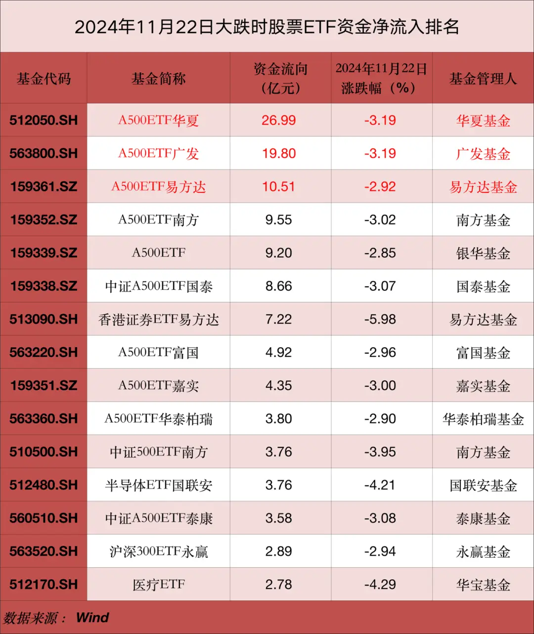 暴跌抄底__暴跌抄底指标公式