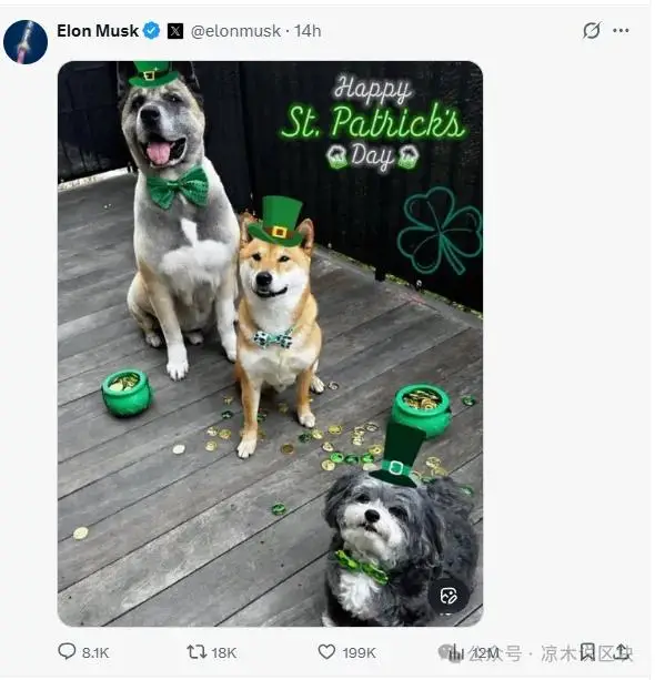 The Latest Price Trend And Market Analysis Of Dogecoin On March 18, 2026-Lijin Finance