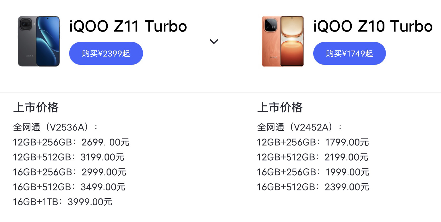 turbo_iQOO Z11 Turbo 2亿像素相机 2699元起
