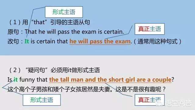 长单句的分析_英语主语谓语宾语定语状语表语补语_英语句子成分详解