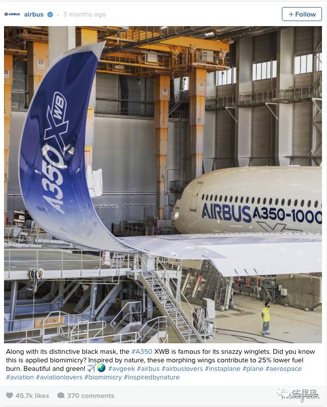 Unmetric调研公司品牌内容参与程度分析_国外社交媒体成功案例_giveaway