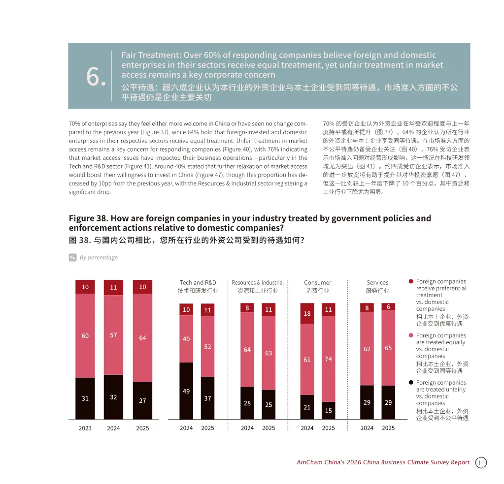 中国商务环境调查报告2026_调研中国2026_美资企业韧性分析