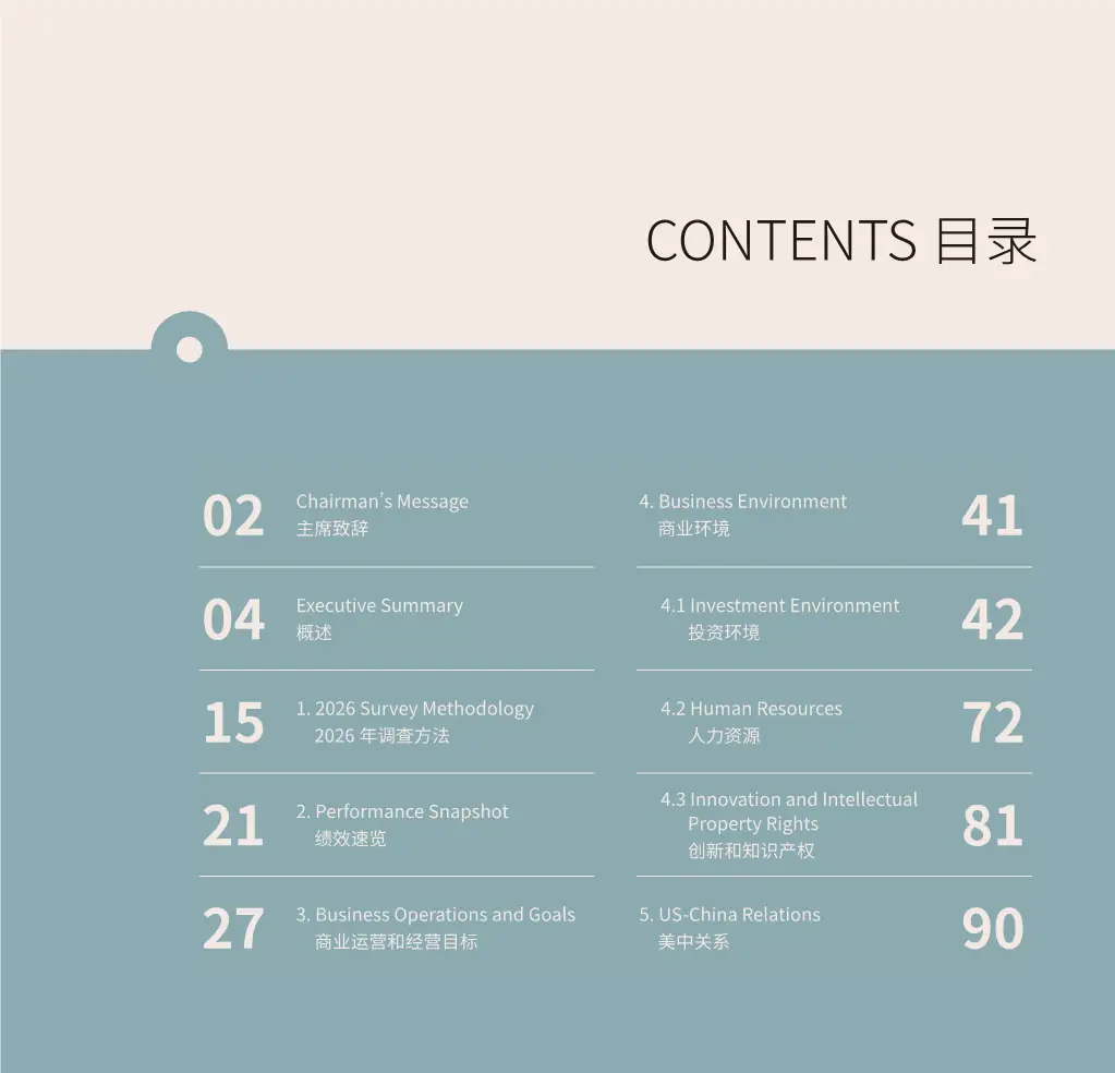 调研中国2026_美资企业韧性分析_中国商务环境调查报告2026