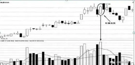把握股市确定性投资机会_立体操盘绝技_寻找确定性投资机会