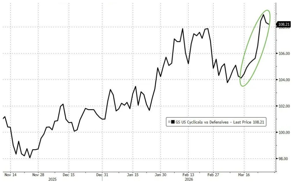 _高盛对冲基金交易员_高盛对冲基金