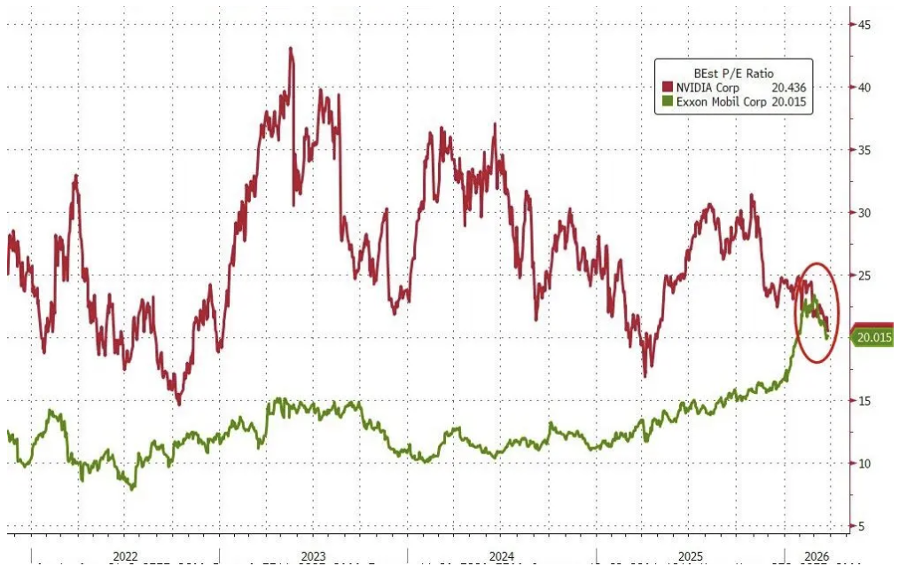 _高盛对冲基金交易员_高盛对冲基金