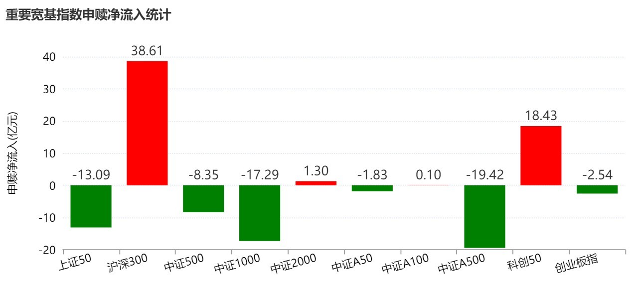 沪指大跌__沪指盘中跌破3400点
