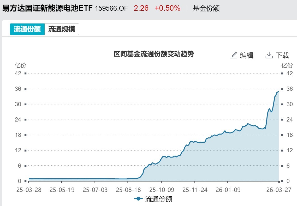 沪指盘中跌破3400点__沪指大跌